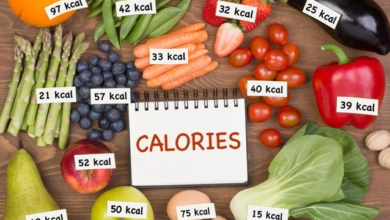 How Many Calories Should I Consume Daily?