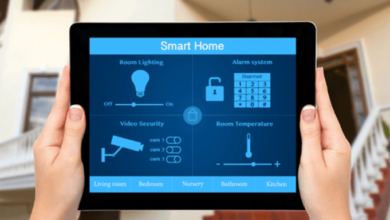 evolution of home security systems