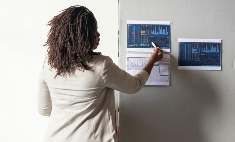 logicwave analytics agency