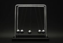 creative market leadership initiative