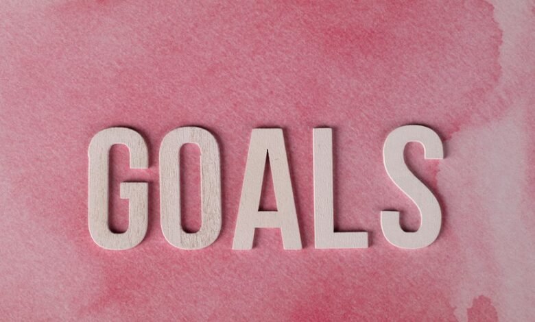 driving meaningful success forward