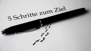 empowered strategic achievements drive