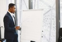 innovative leadership in growth