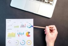 innovative strategic driving results