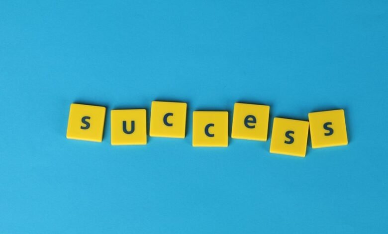 innovative success momentum drive