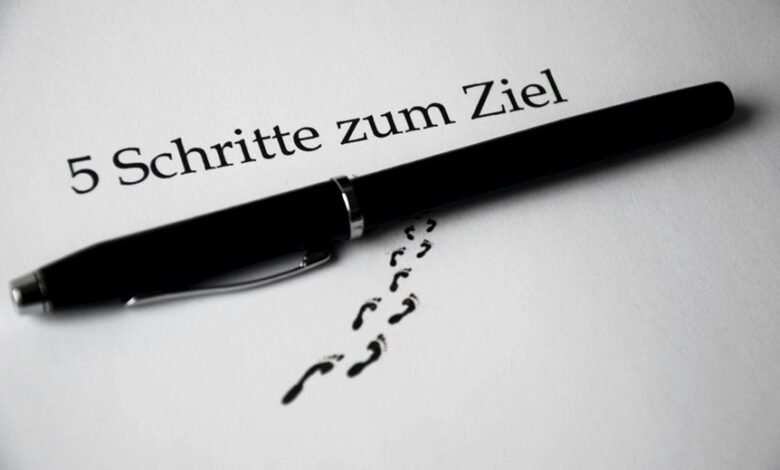 strategic driving bold achievements