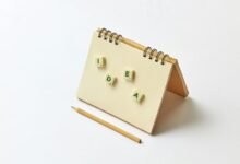 academic term search proliferation explained