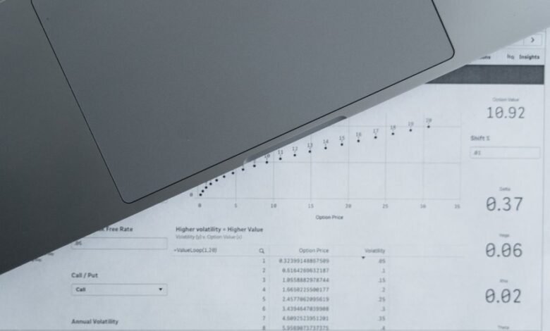 compile specific registry numbers reports